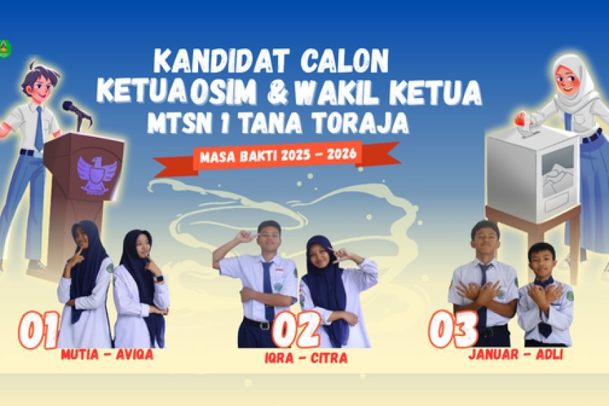 Survey Elektabilitas Kandidat Ketua OSIM MTsN 1 Tana Toraja Periode 2025-2026